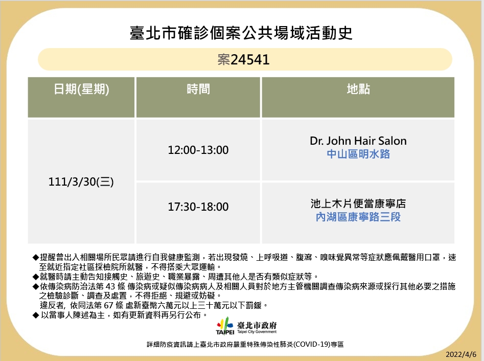 北市案24541公共場域活動足跡。 圖：台北市政府提供
