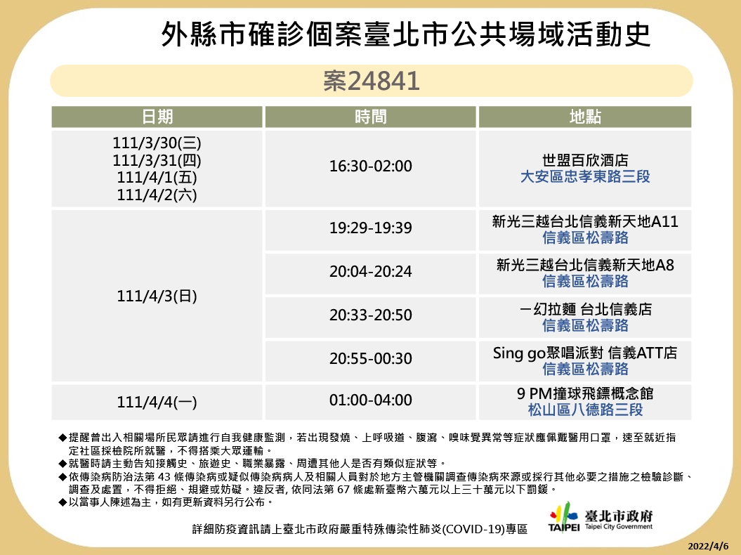 北市案24841公共場域活動足跡。 圖：台北市政府提供