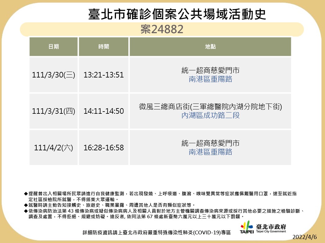北市案24882公共場域活動足跡。 圖：台北市政府提供