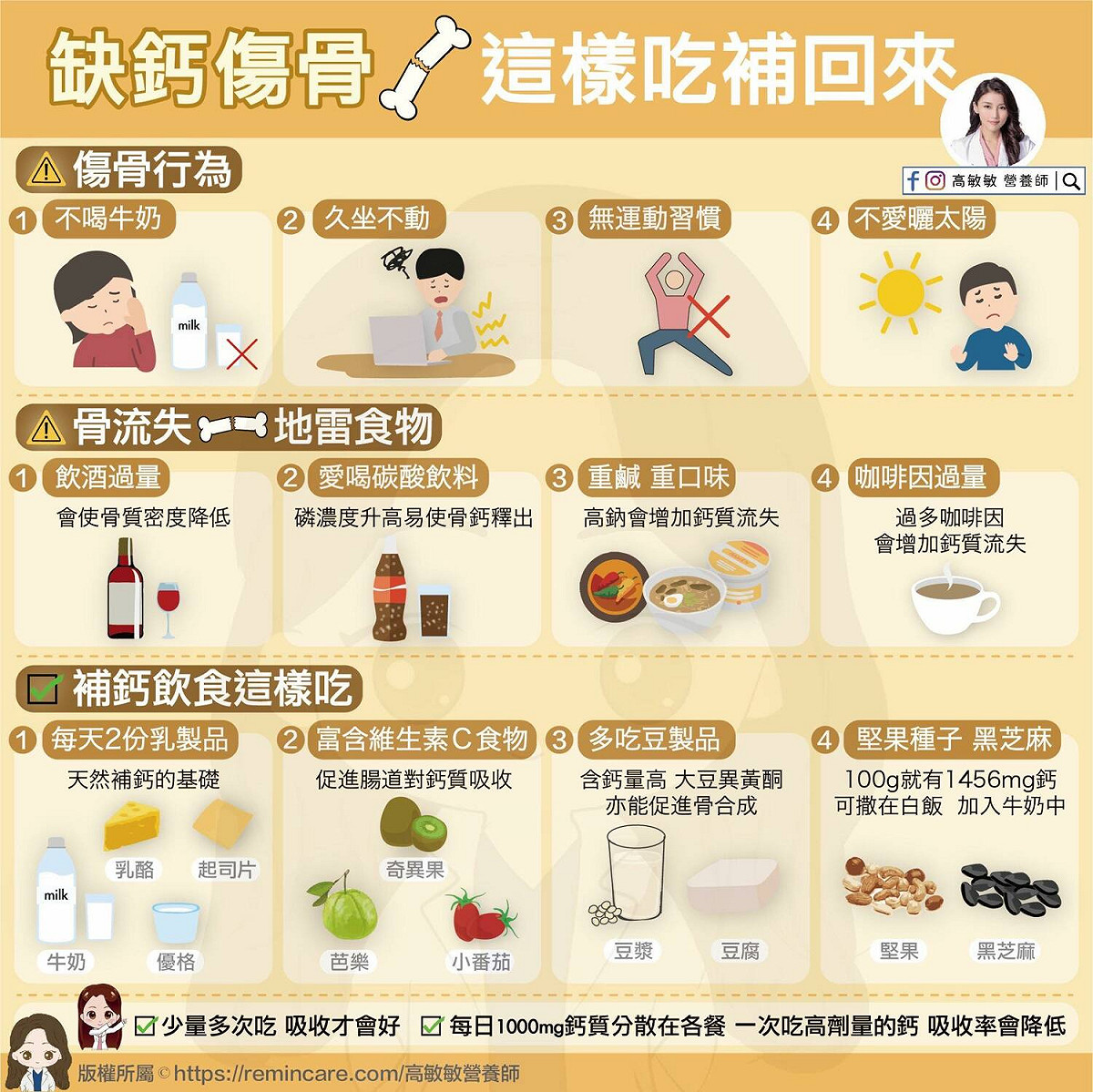 補充鈣質、避免鈣質流失的方法。 圖：高敏敏/提供