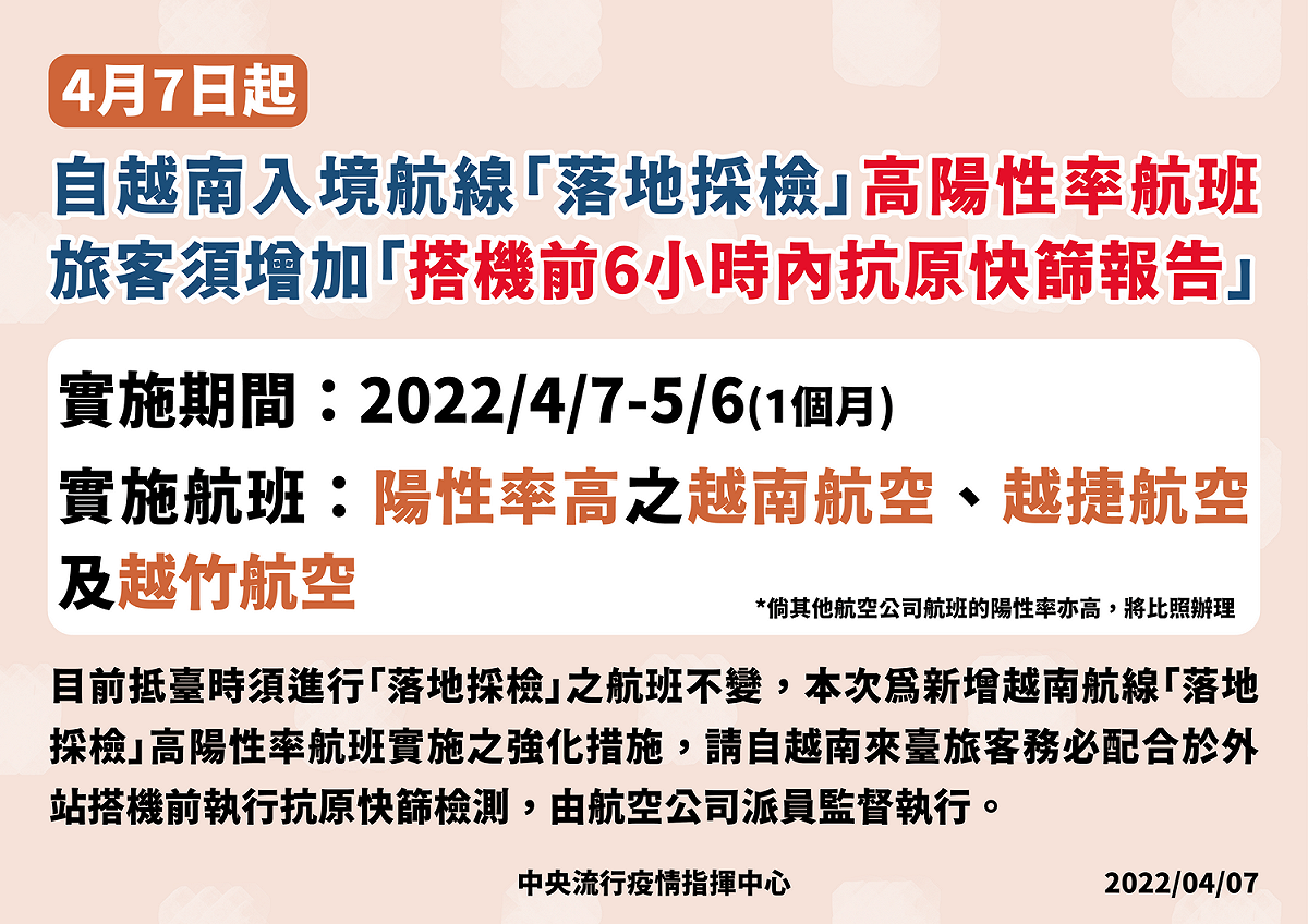 檢疫措施調整 圖：中央流行疫情指揮中心/提供