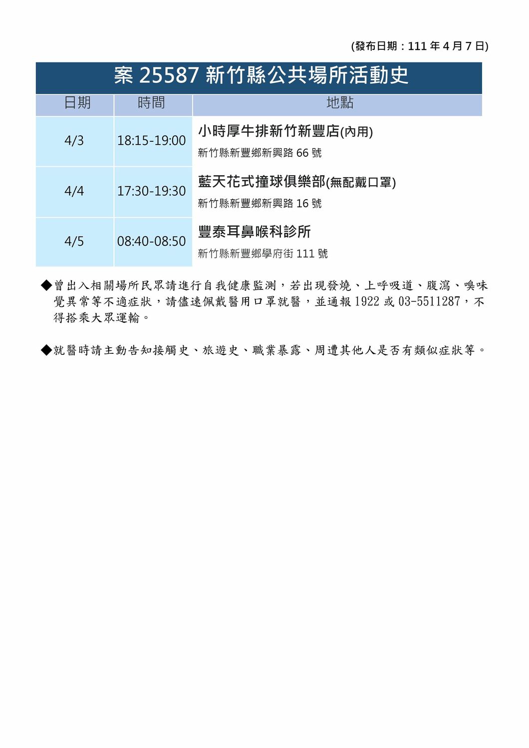 案25586足跡。 圖：新竹縣政府提供