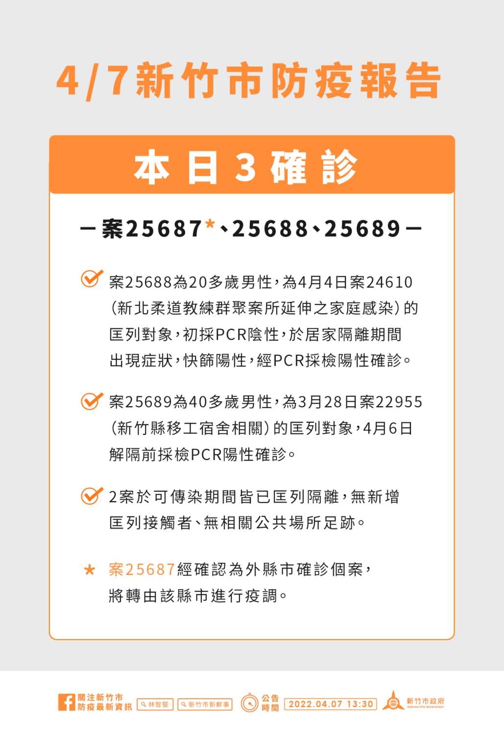 新竹市防疫報告。 圖：新竹市政府提供