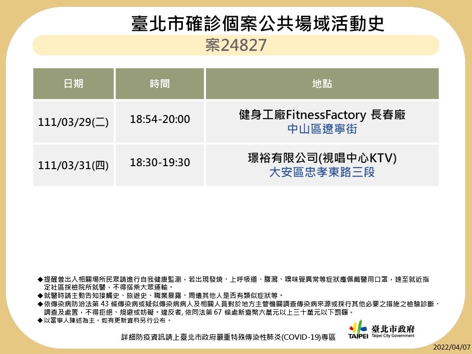 台北市公布最新疫調足跡。 圖：台北市政府 / 提供