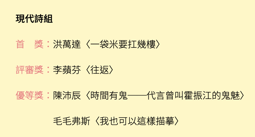 現代詩組首獎的得獎作品《一袋米要扛幾樓》此迷因 （Meme） 哏出自日本知名動漫《火影忍者》引發網友熱烈討論。 擷取自第24屆臺北文學獎官網