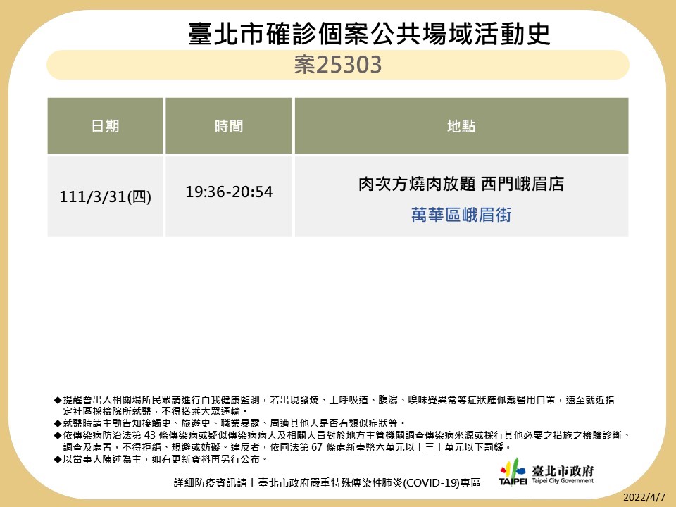 台北市公布最新疫調足跡。 圖：台北市政府 / 提供