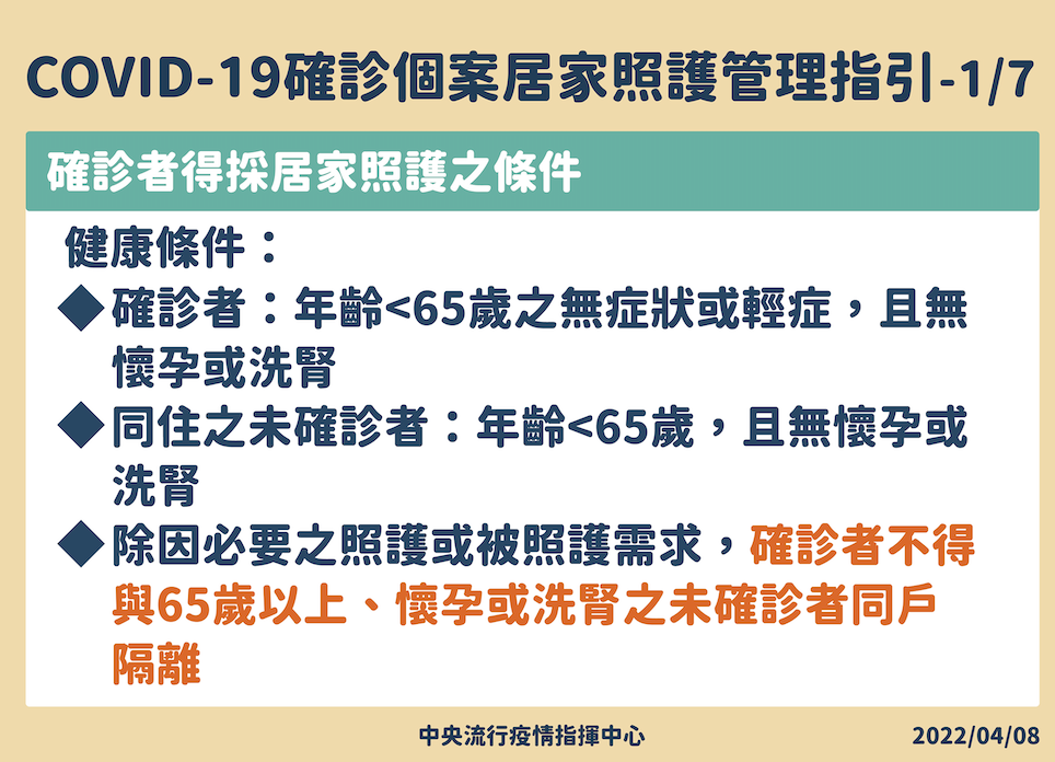 確診者得採居家隔離之條件。 圖：中央流行疫情指揮中心／提供