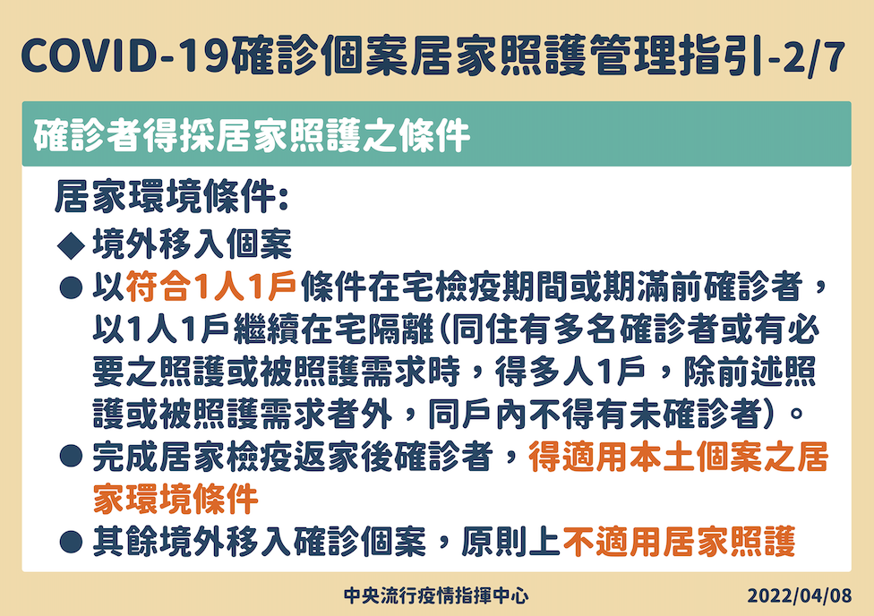 確診個案居家照護之居家環境條件。 圖：中央流行疫情指揮中心／提供