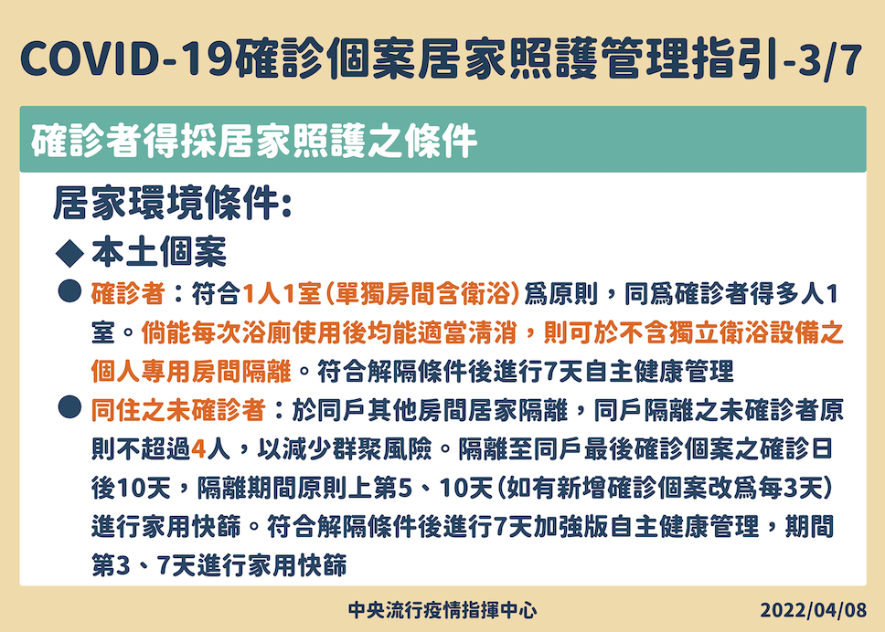 確診個案居家照護之居家環境條件。 圖：中央流行疫情指揮中心／提供