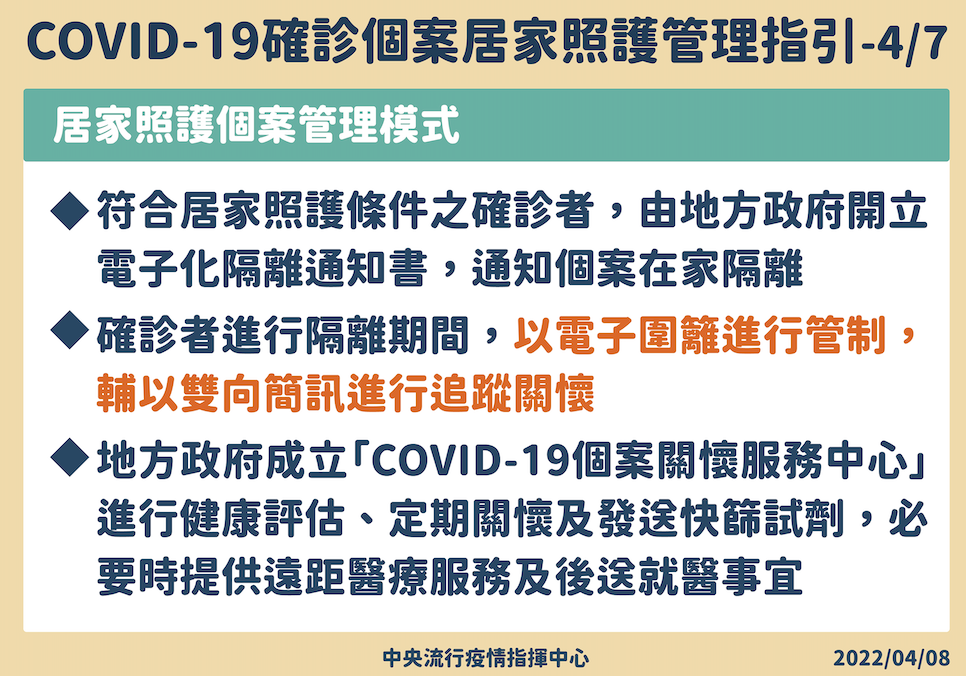 居家照護之個案管理模式。 圖：中央流行疫情指揮中心／提供