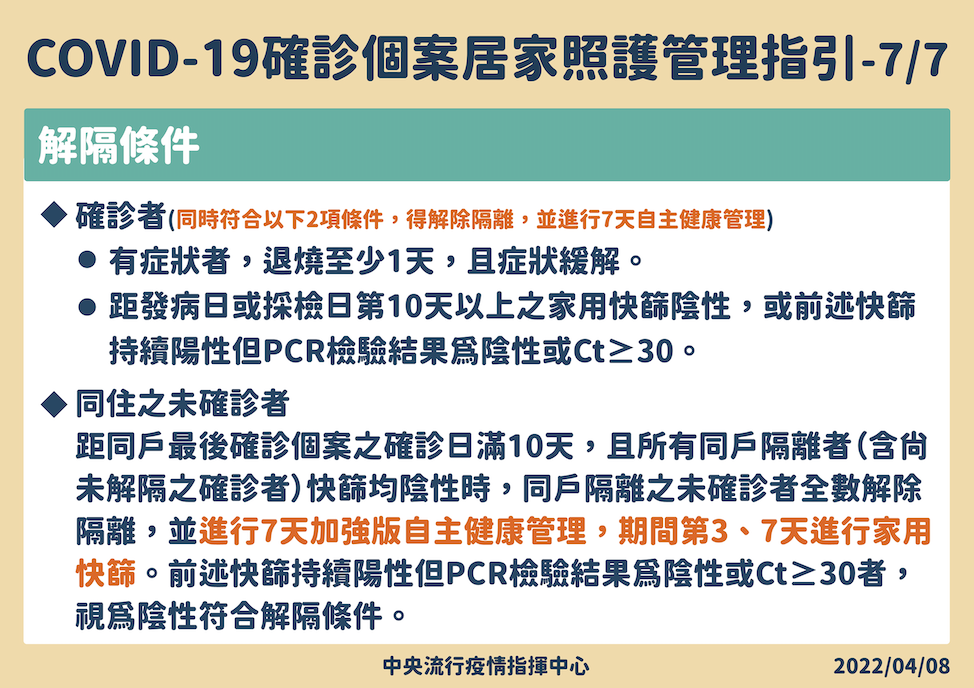 居家照護解隔條件。 圖：中央流行疫情指揮中心／提供