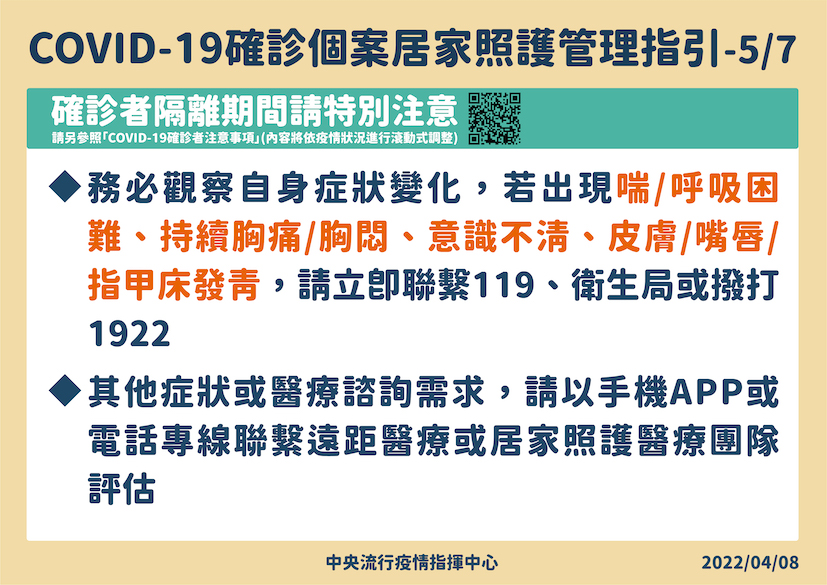COVID-19確診個案居家照護管理指引 圖：中央流行疫情指揮中心/提供