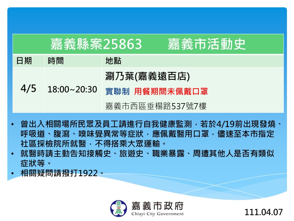 中央7日公佈之嘉義縣確診案例25863，嘉義市政府公佈其在嘉義市的足跡。 圖：嘉義市政府/提供