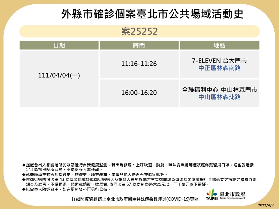 台北市公布最新足跡。 圖：台北市政府 / 提供