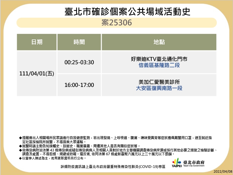 台北市公布最新足跡。 圖：台北市政府 / 提供