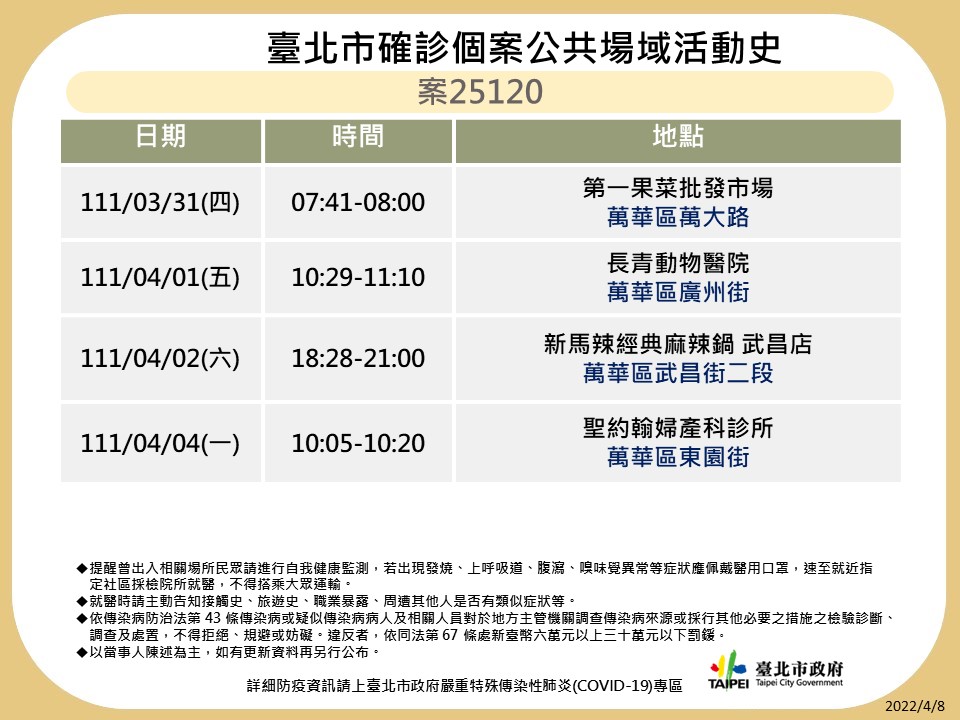 台北市公布最新足跡。 圖：台北市政府 / 提供