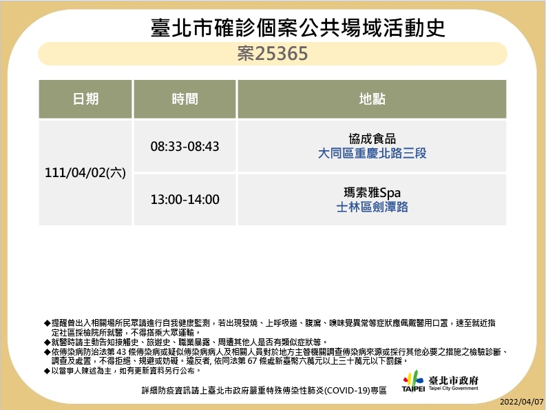 台北市公布最新足跡。 圖：台北市政府 / 提供