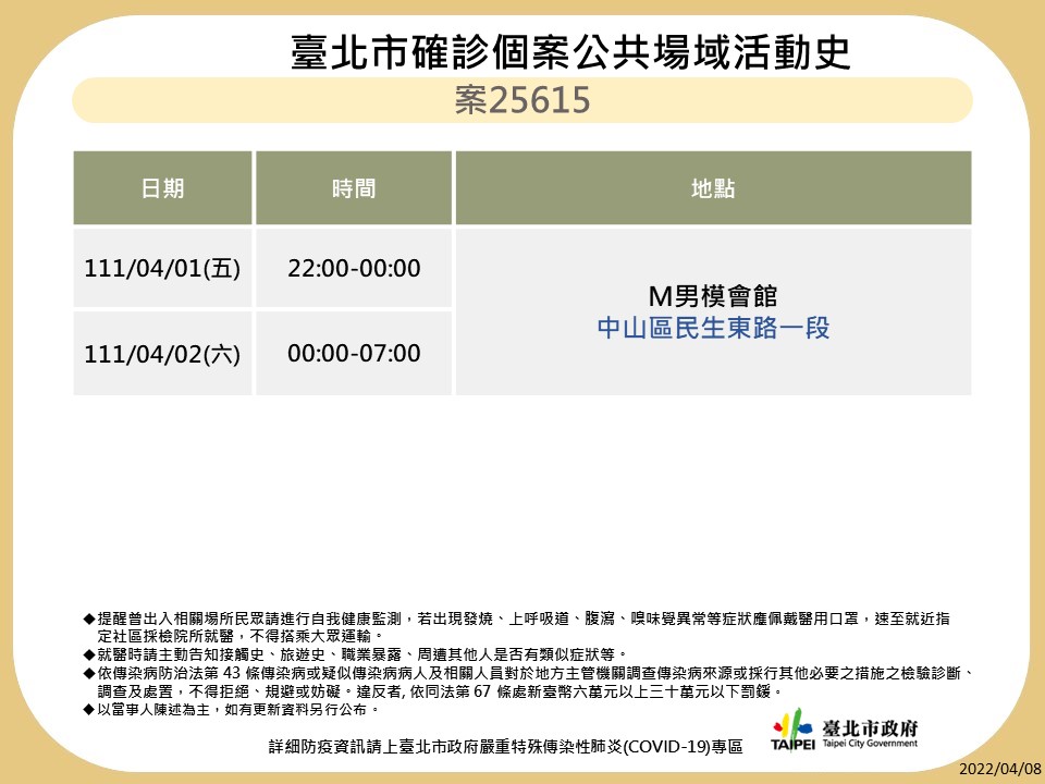 台北市公布最新足跡。 圖：台北市政府 / 提供
