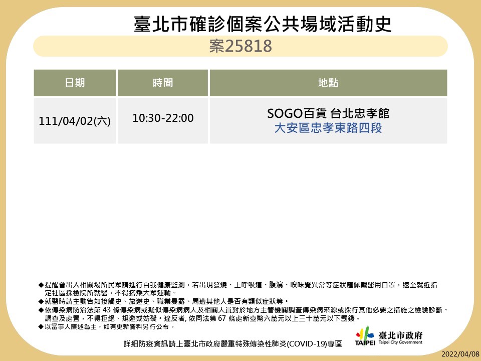 台北市公布最新足跡。 圖：台北市政府 / 提供