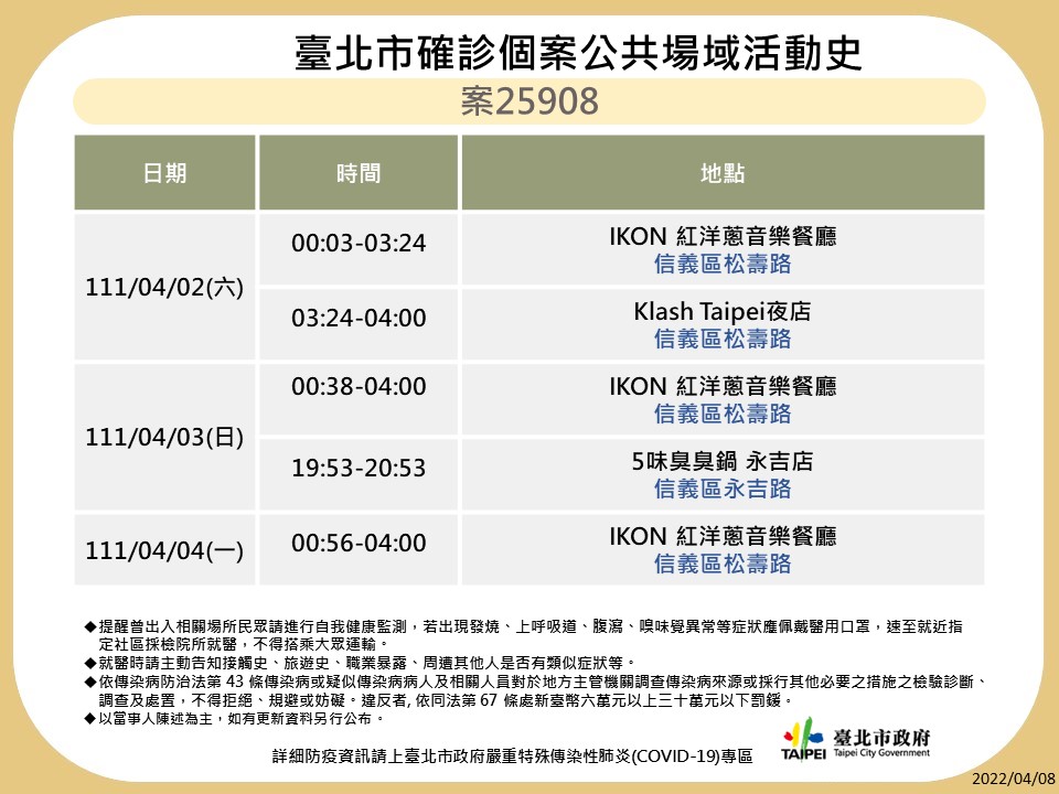 台北市公布最新足跡。 圖：台北市政府 / 提供