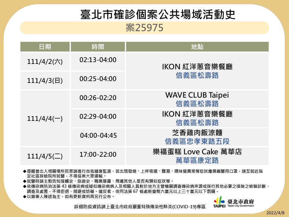 台北市公布最新足跡。 圖：台北市政府 / 提供