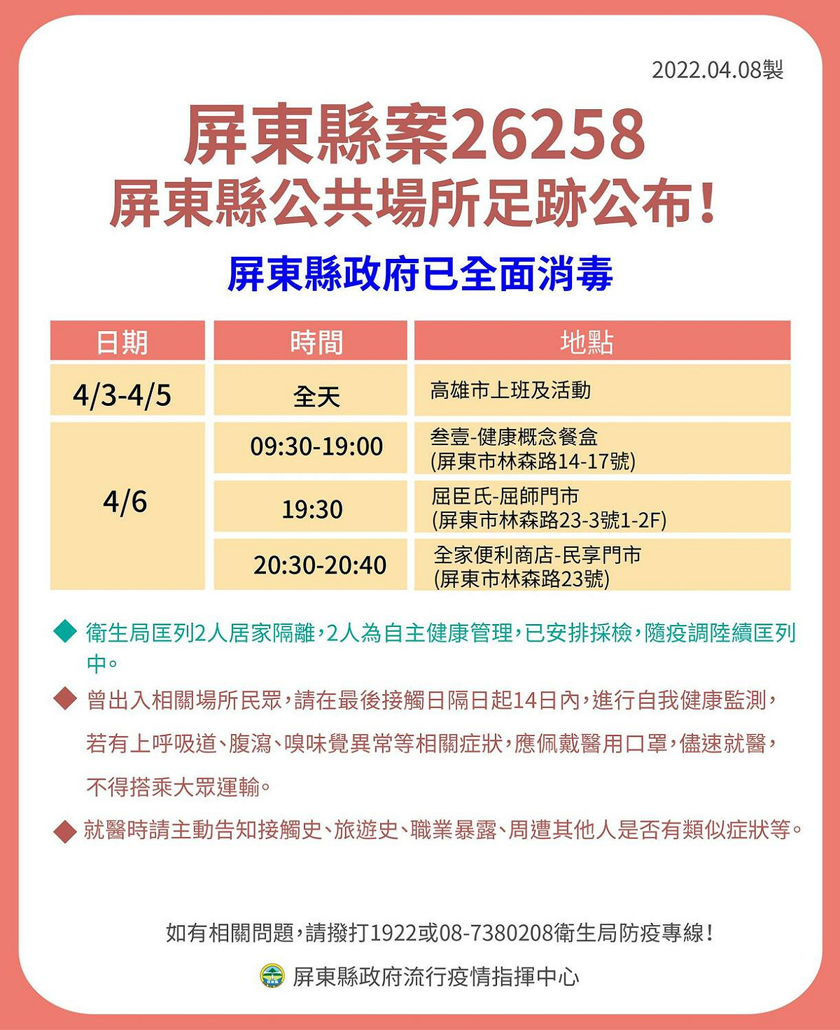 屏東＋7足跡曝！曾去全聯、市場、夜市 屏基護理師2採陰將3採