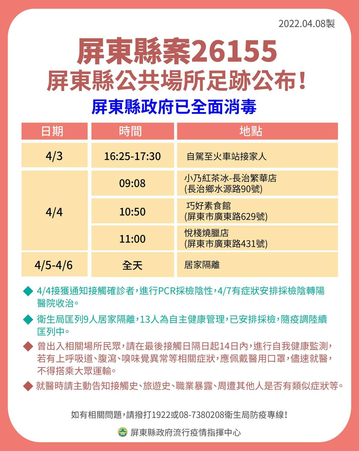 屏東＋7足跡曝！曾去全聯、市場、夜市 屏基護理師2採陰將3採