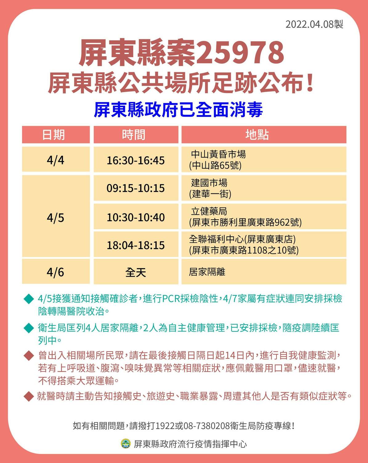 屏東＋7足跡曝！曾去全聯、市場、夜市 屏基護理師2採陰將3採