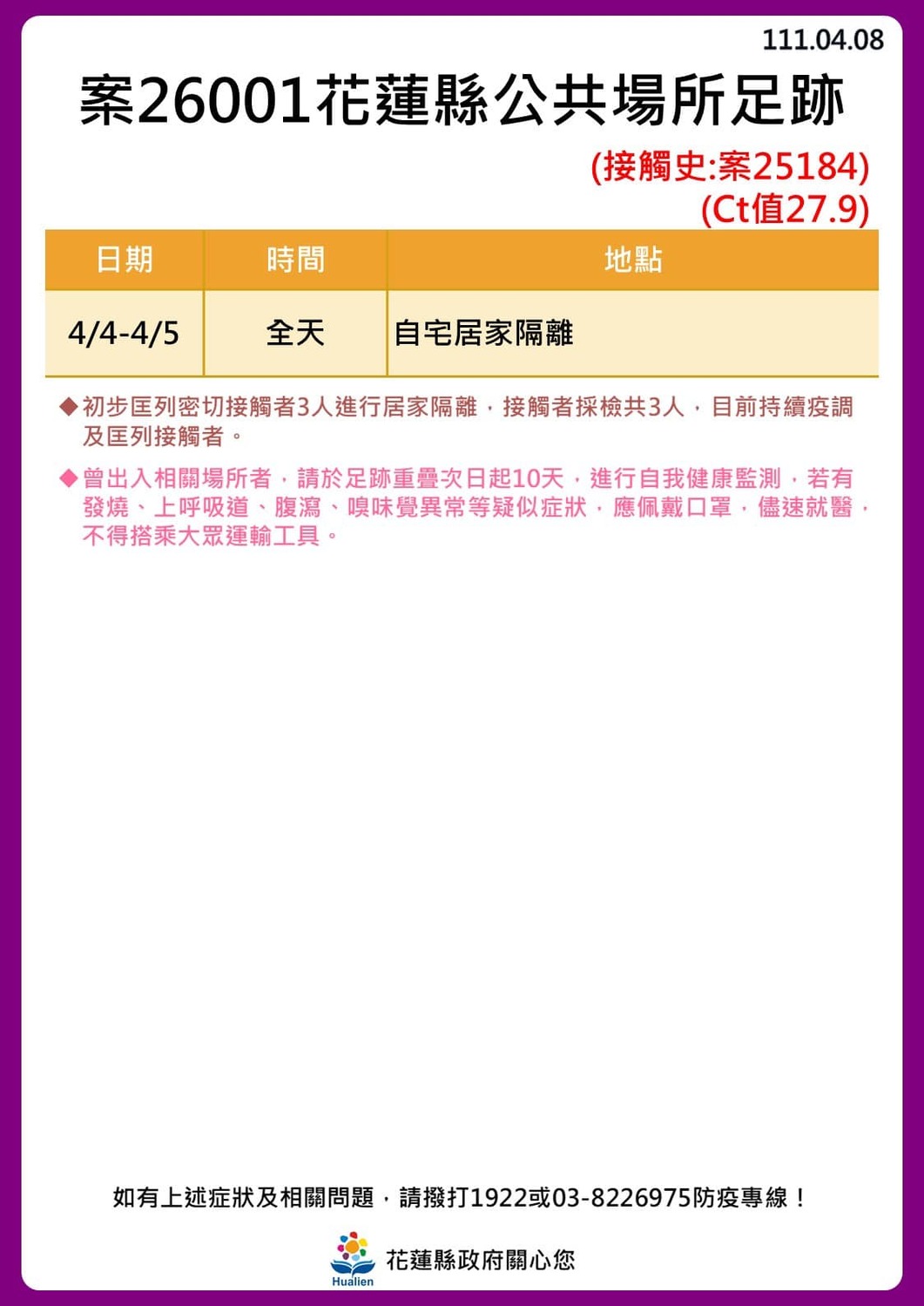 花蓮＋24！奧斯卡餐廳傳播鏈擴大「18人確診」最新足跡曝光