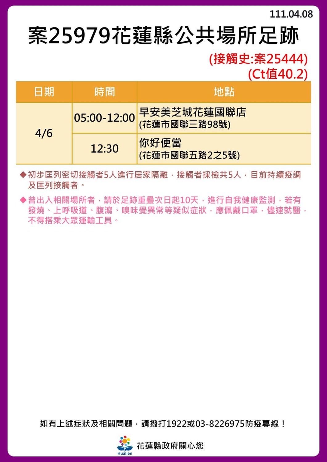 花蓮＋24！奧斯卡餐廳傳播鏈擴大「18人確診」最新足跡曝光