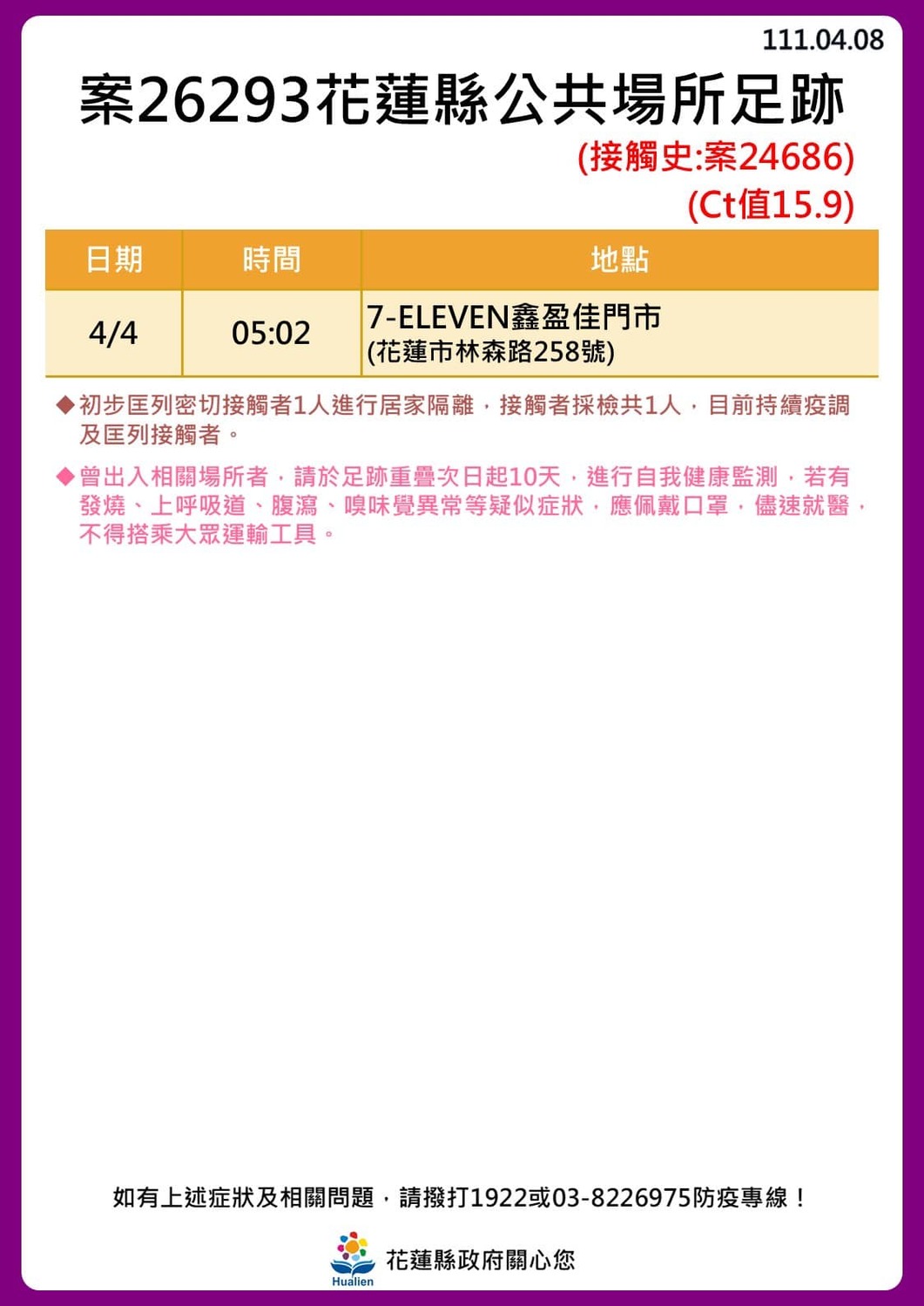 花蓮＋24！奧斯卡餐廳傳播鏈擴大「18人確診」最新足跡曝光