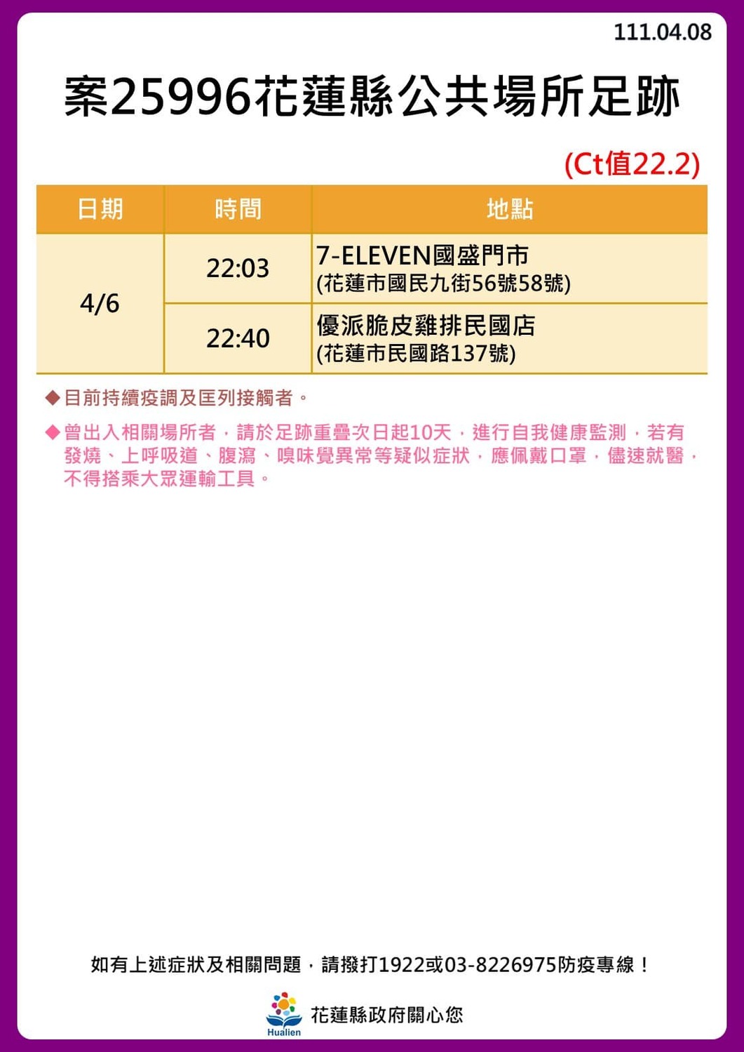 花蓮＋24！奧斯卡餐廳傳播鏈擴大「18人確診」最新足跡曝光