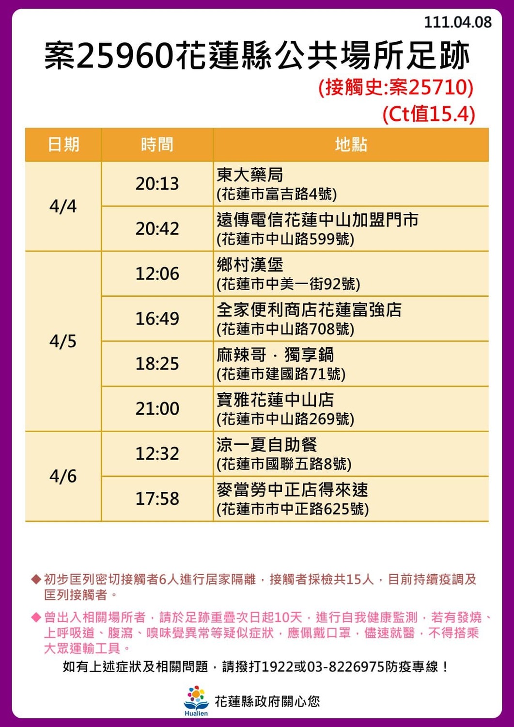 花蓮＋24！奧斯卡餐廳傳播鏈擴大「18人確診」最新足跡曝光