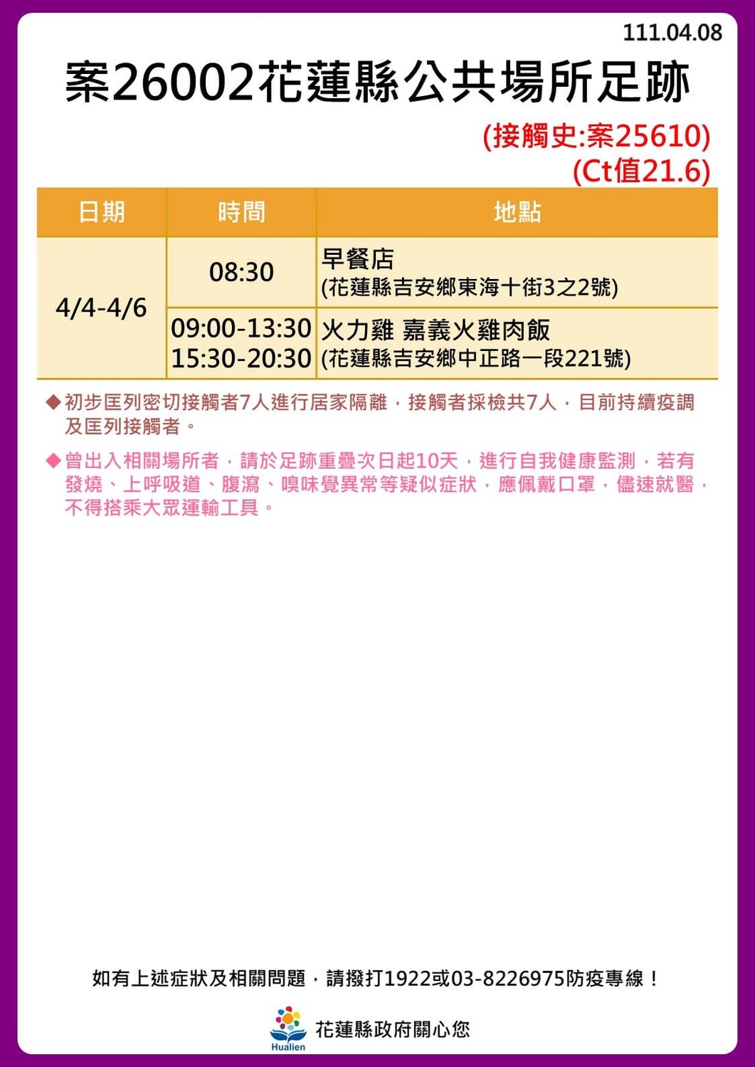花蓮＋24！奧斯卡餐廳傳播鏈擴大「18人確診」最新足跡曝光