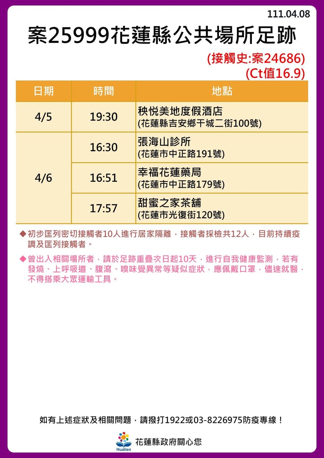 花蓮＋24！奧斯卡餐廳傳播鏈擴大「18人確診」最新足跡曝光