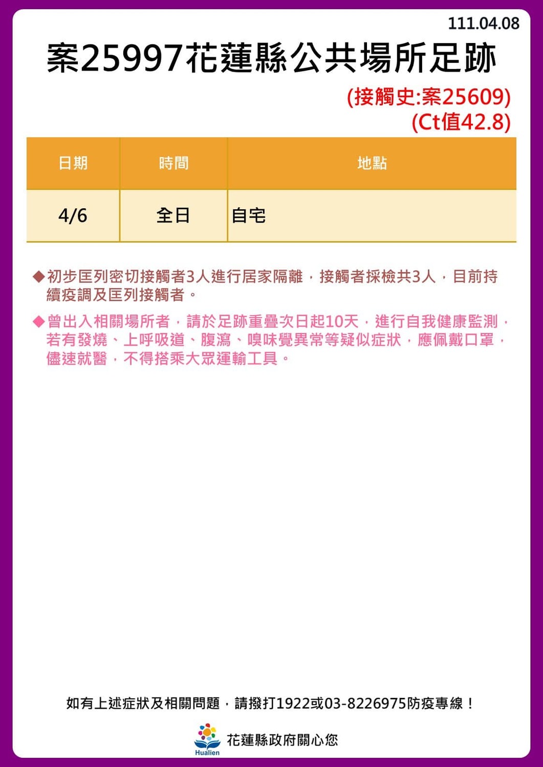 花蓮＋24！奧斯卡餐廳傳播鏈擴大「18人確診」最新足跡曝光