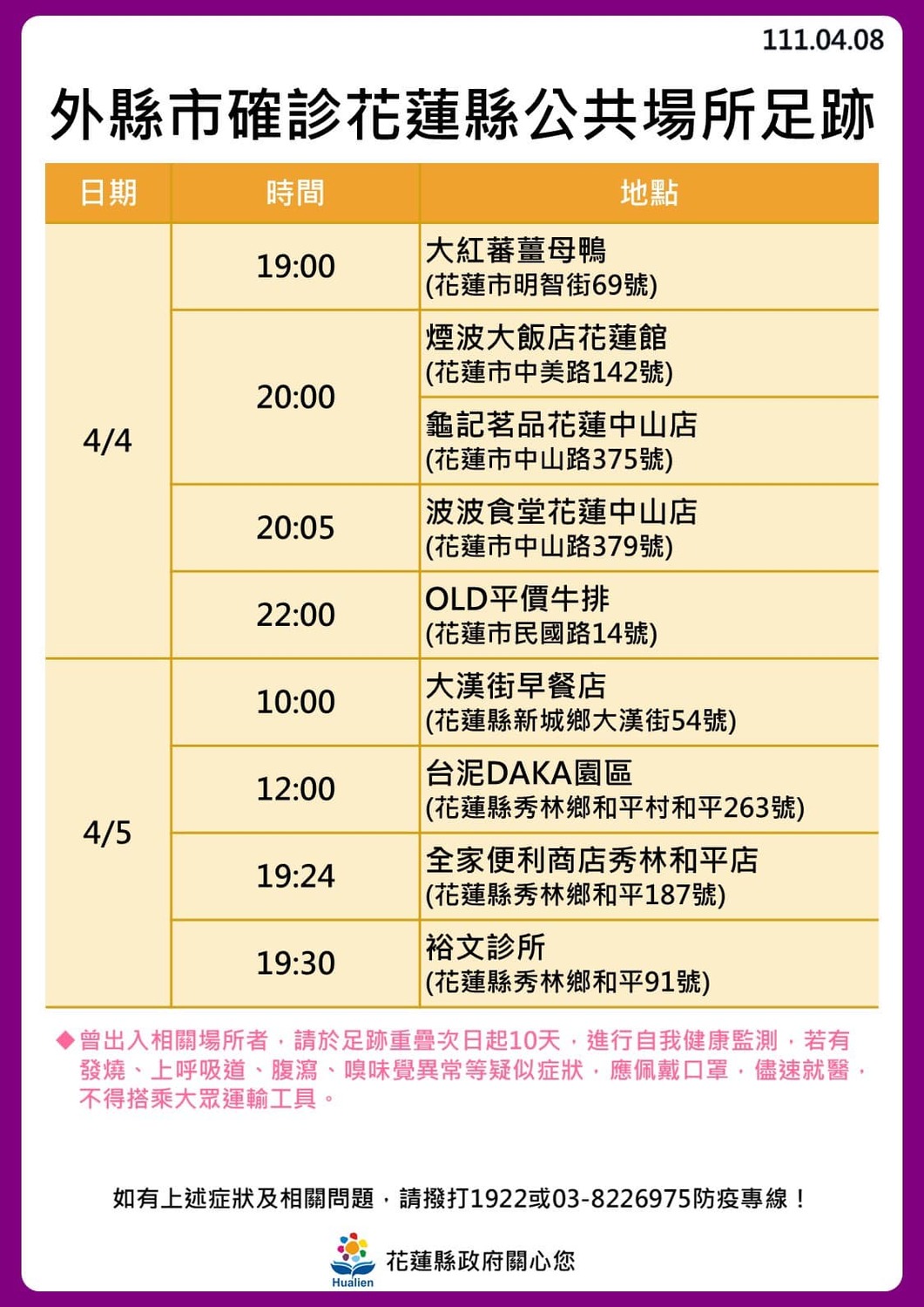 花蓮＋24！奧斯卡餐廳傳播鏈擴大「18人確診」最新足跡曝光