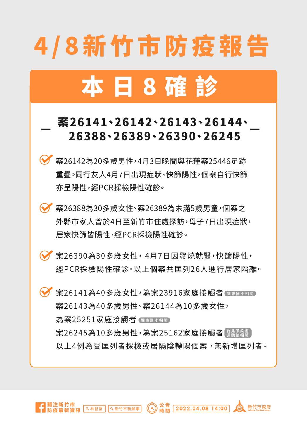 新竹市防疫報告。 圖：新竹市政府提供