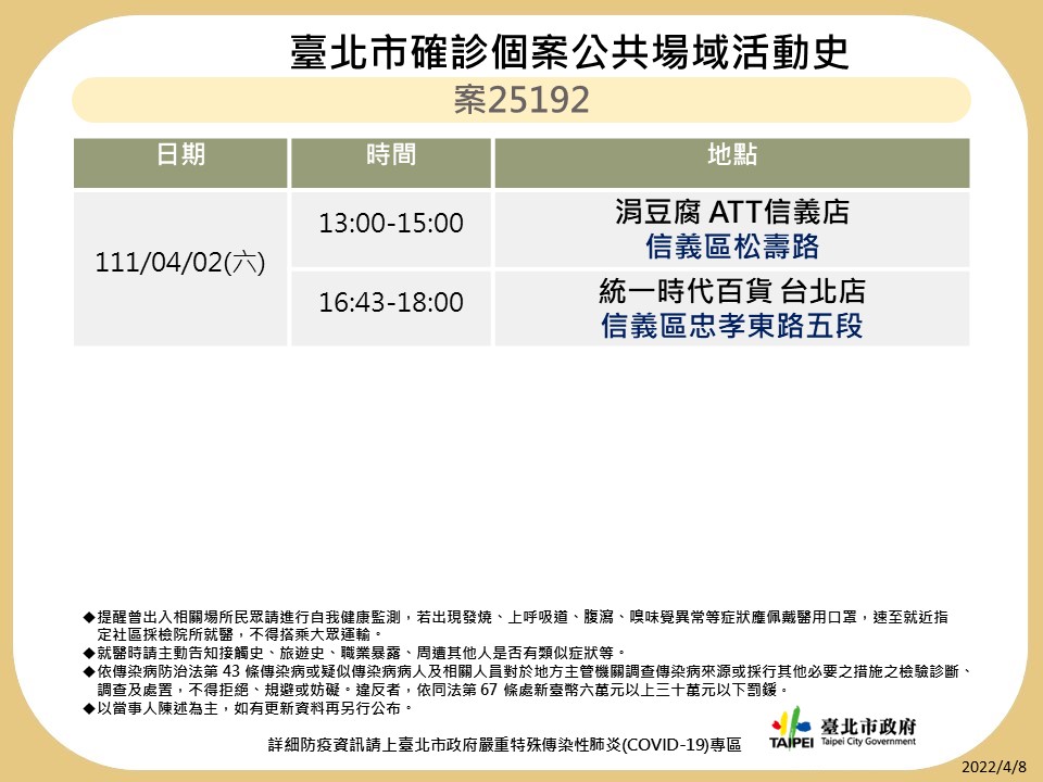 台北市衛生局公布最新足跡。 圖：台北市政府 / 提供