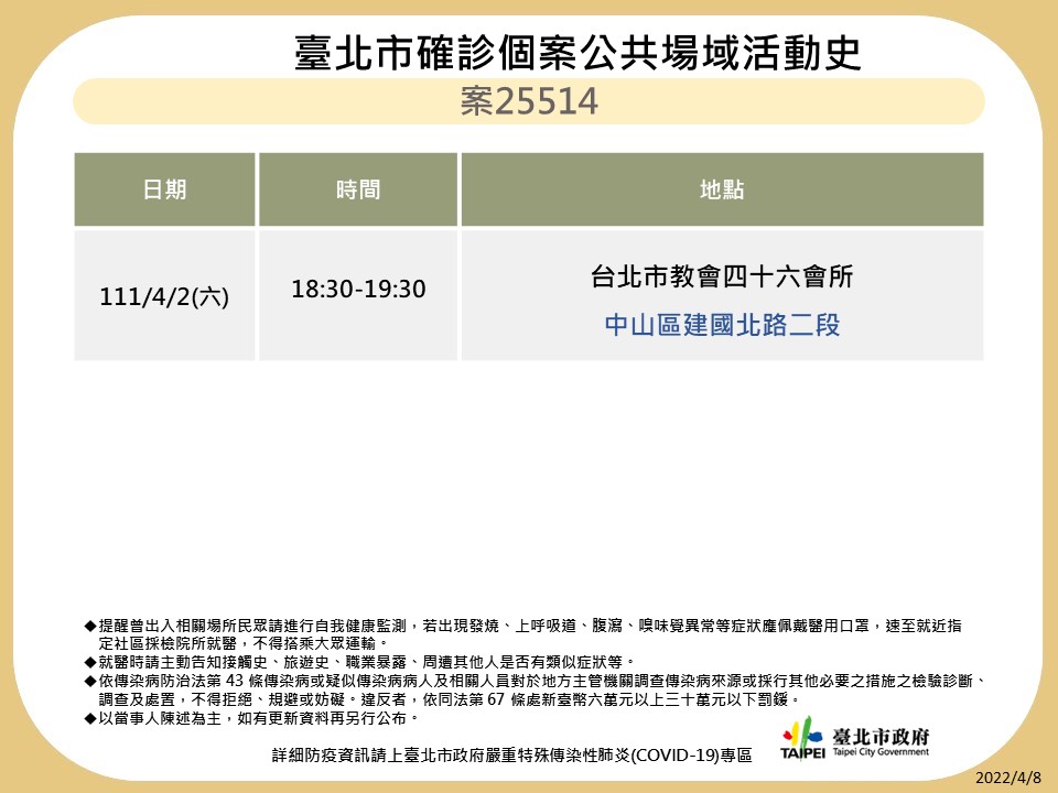 台北市衛生局公布最新足跡。 圖：台北市政府 / 提供