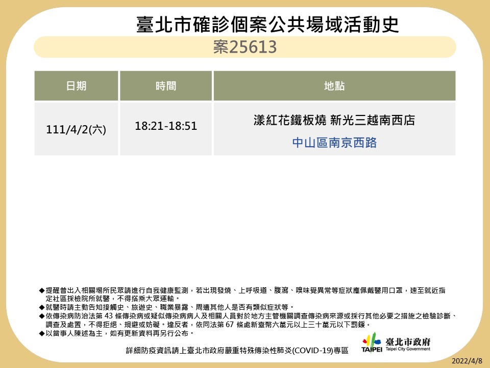 台北市衛生局公布最新足跡。 圖：台北市政府 / 提供