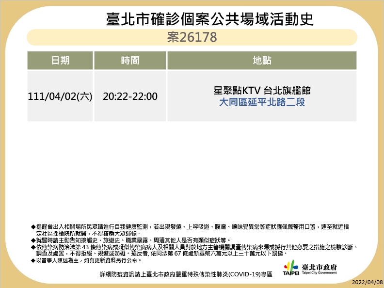 台北市衛生局公布最新足跡。 圖：台北市政府 / 提供