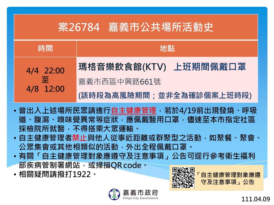 嘉義市政府公佈案26784公共場所活動史。 圖：嘉義市政府/提供