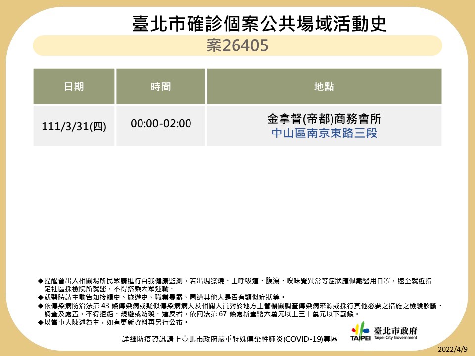 台北市衛生局公布確診者足跡。 圖：衛生局/提供