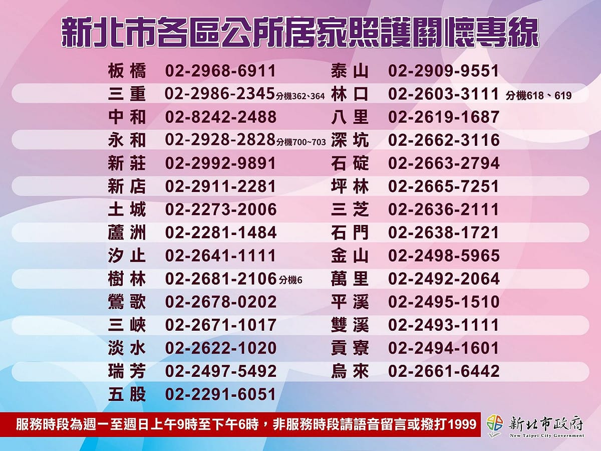 新北居家照護關懷中心已在29區成立，若有任何問題，都可以透過電話聯繫。  圖：新北市政府衛生局提供