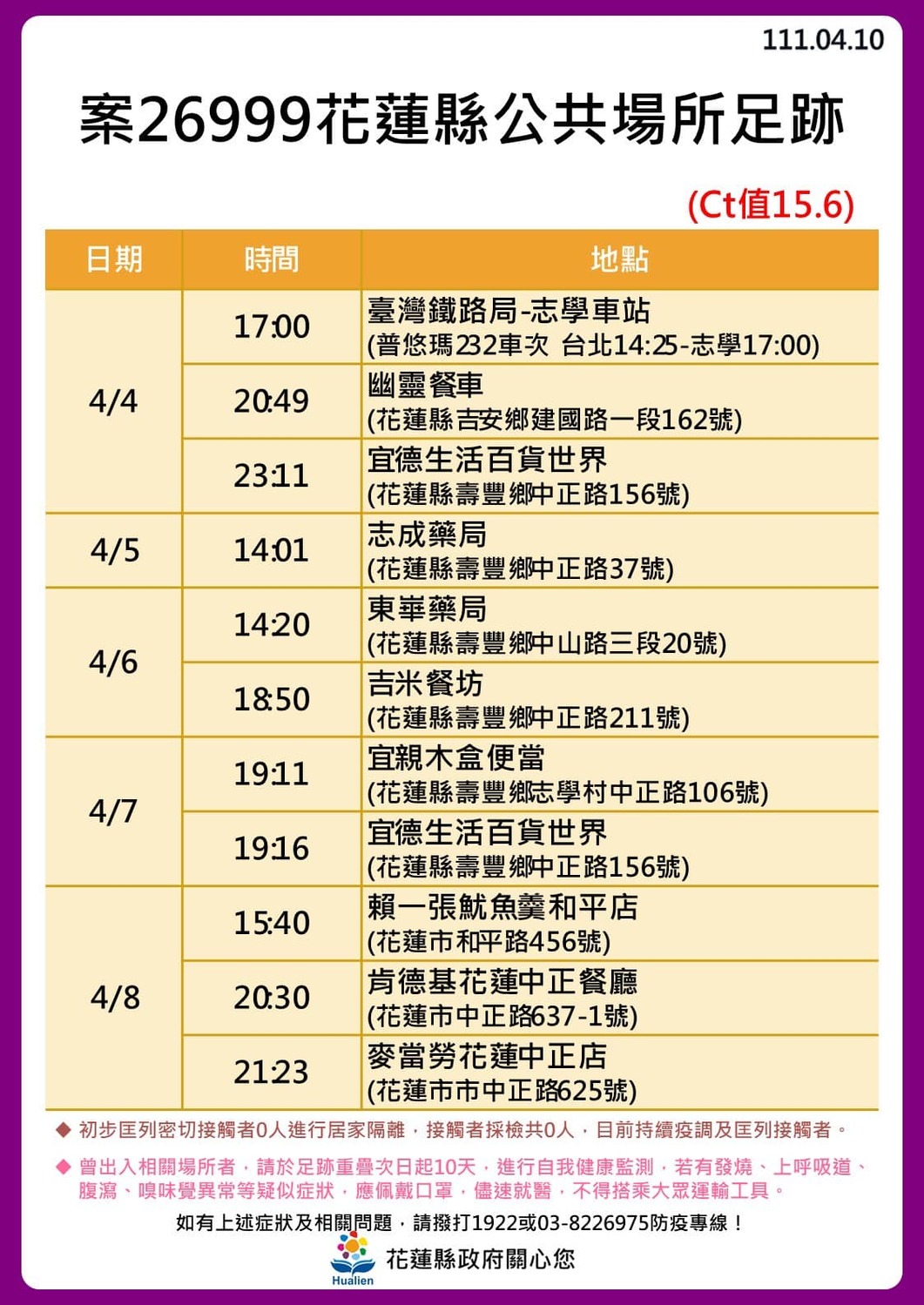 案26999足跡 圖／花蓮縣政府提供