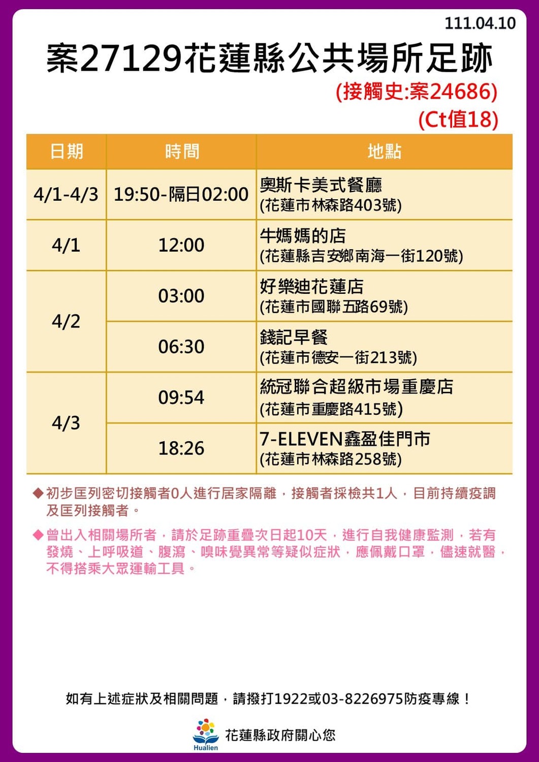 案27129足跡 圖／花蓮縣政府提供