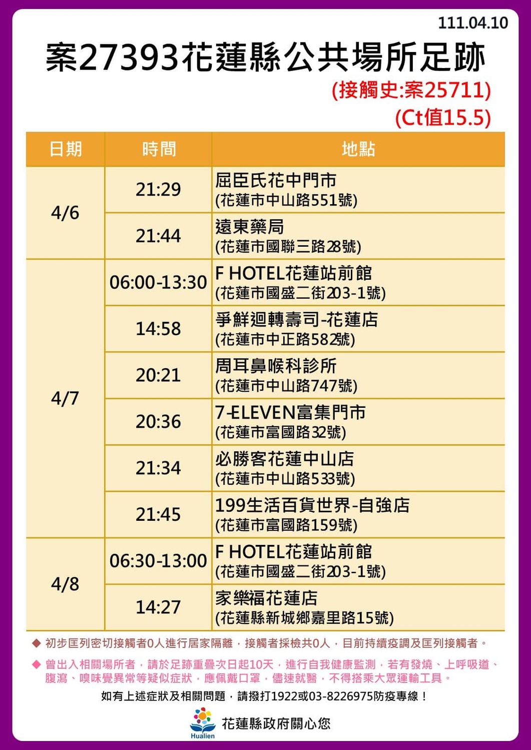 案27393足跡 圖／花蓮縣政府提供