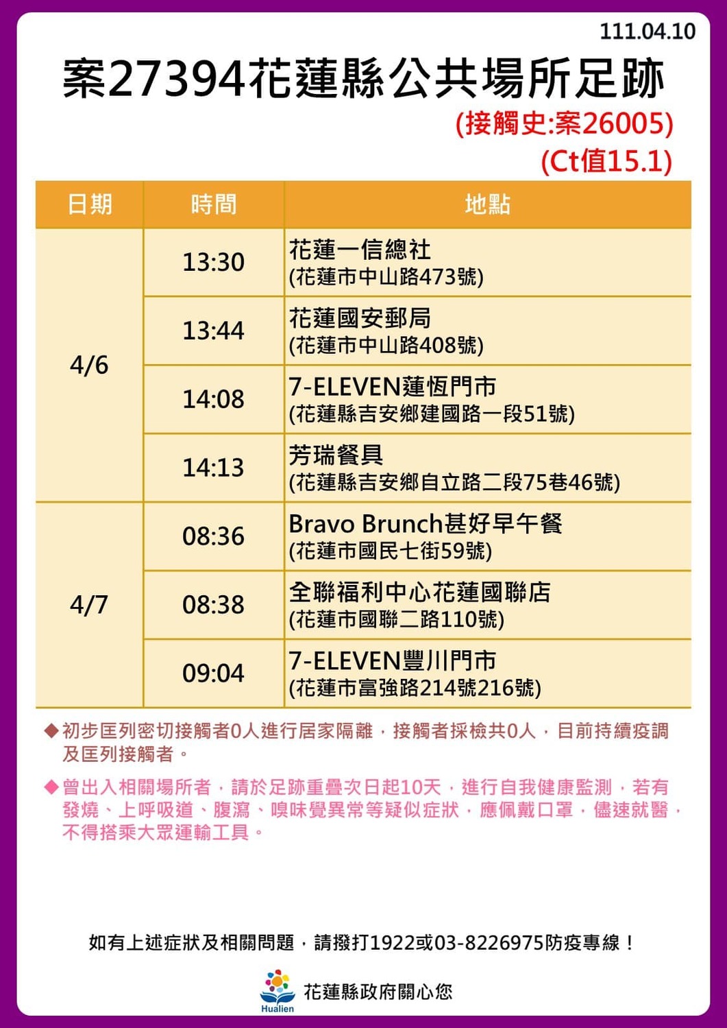 案27394足跡 圖／花蓮縣政府提供