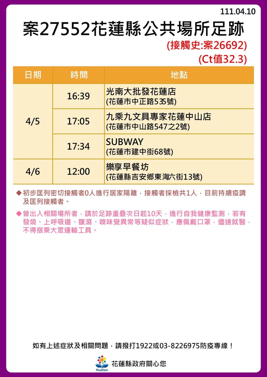 案27552足跡 圖／花蓮縣政府提供